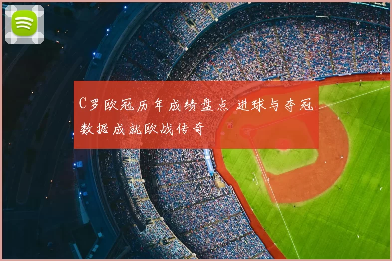 C罗欧冠历年成绩盘点 进球与夺冠数据成就欧战传奇